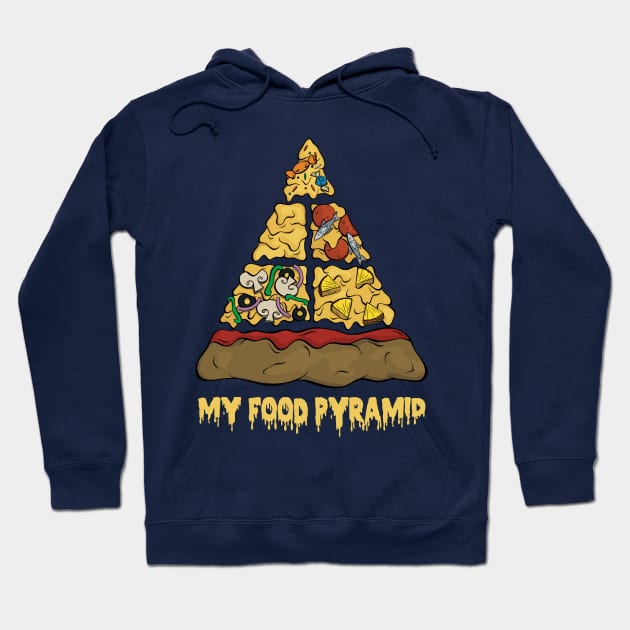 My Food Pyramid Hoodie by Three Meat Curry
